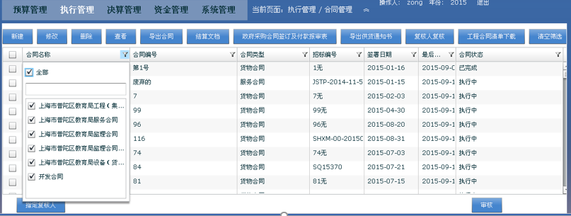 采購完成，扣除預算數