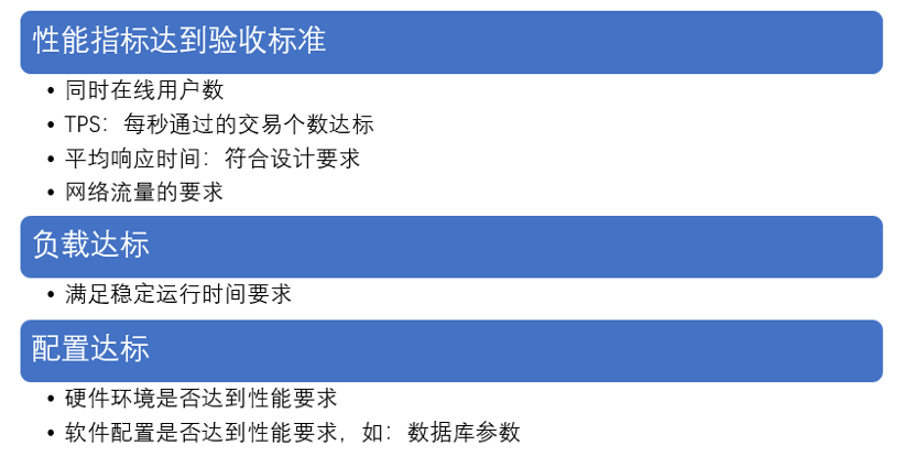 性能驗收測試