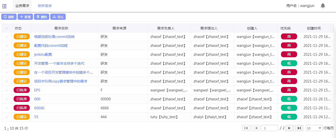 面向業(yè)務(wù)：面向軟件需求的需求細(xì)化開發(fā)